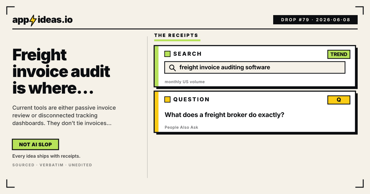 Social card preview