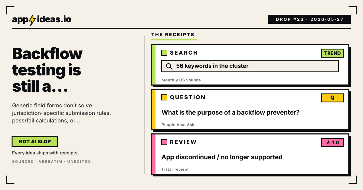 Social card preview