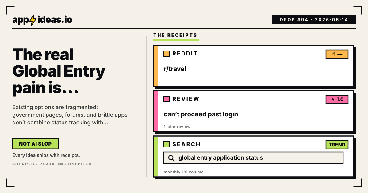 Social card preview