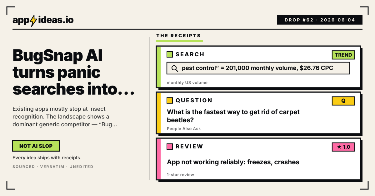 Social card preview