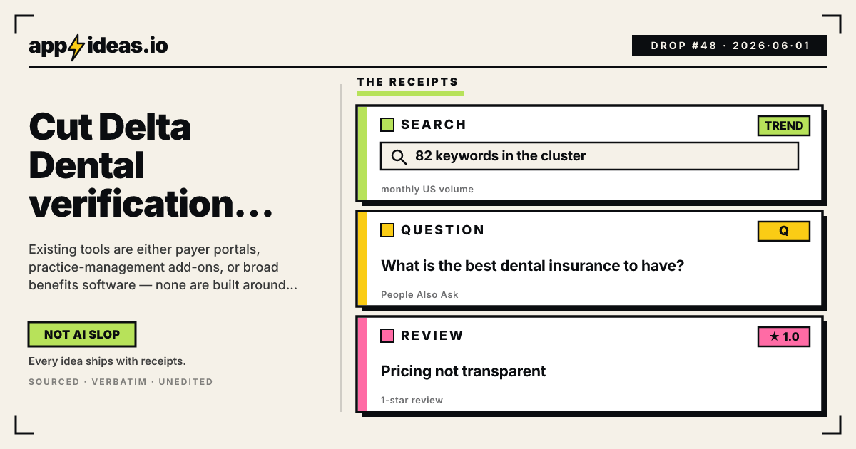Social card preview