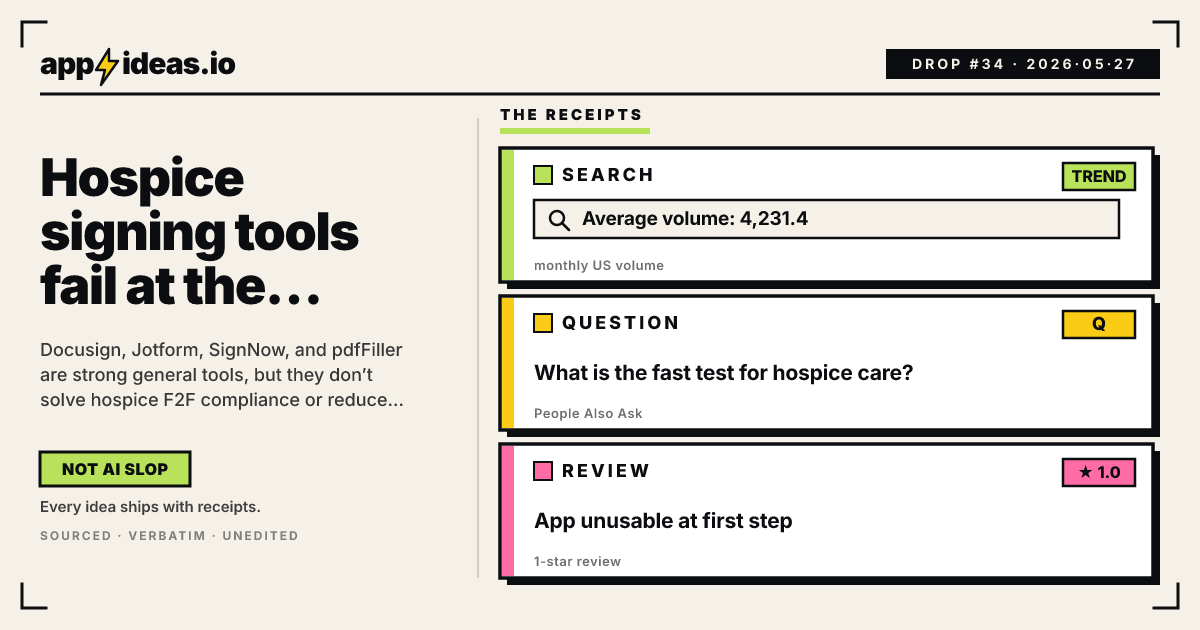 Social card preview