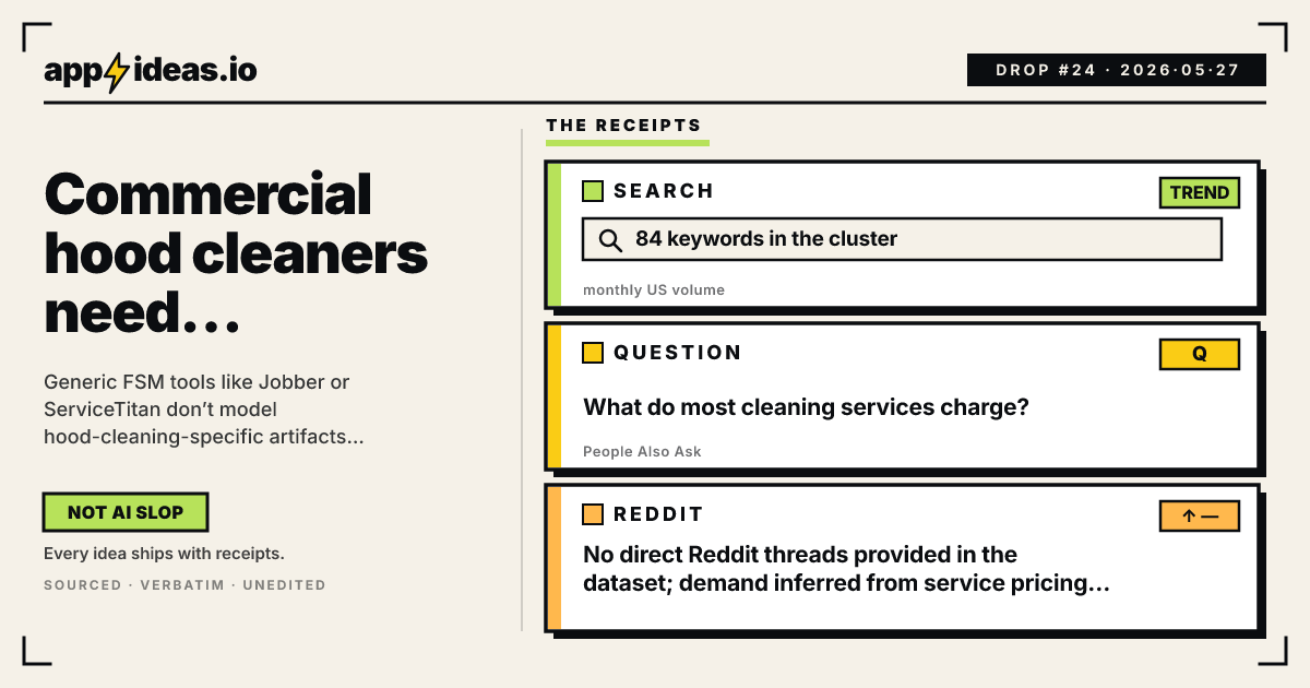 Social card preview
