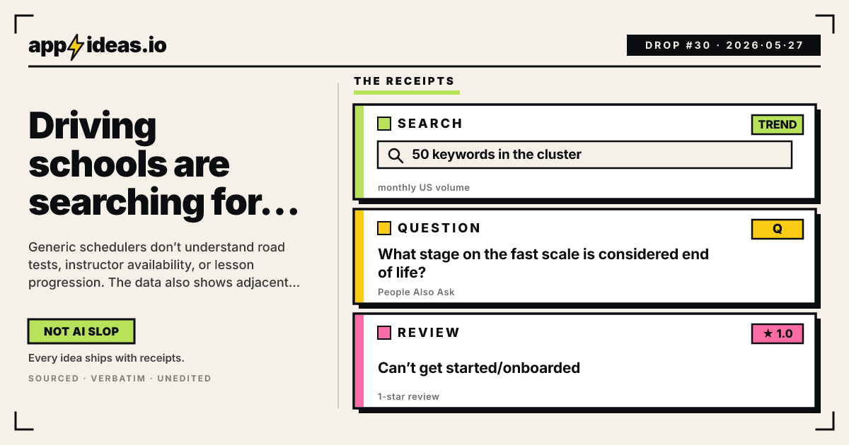 Social card preview