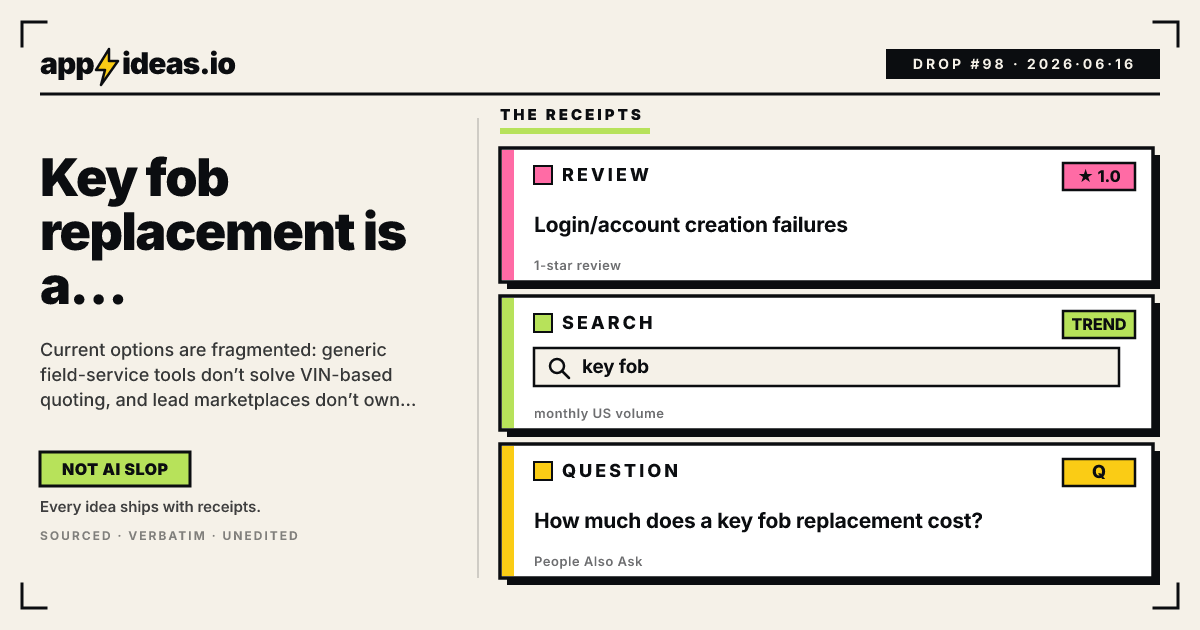 Social card preview
