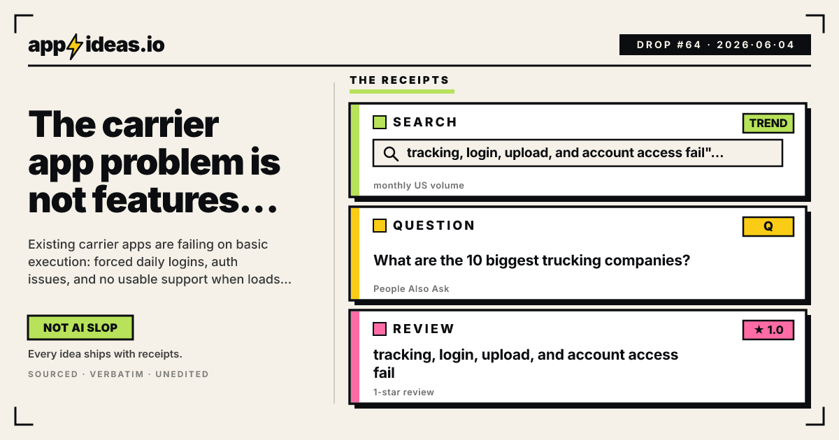 Social card preview