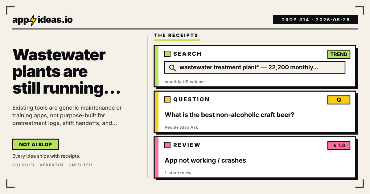 Social card preview
